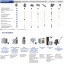 Мембранный насос FLUIMAC Phoenix P1000 A-MTTAT1-AB
