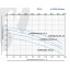 Насос погружной канализационный PURITY 100WQV 80-25-11/2 Насос погружной канализационный PURITY 100WQV 80-25-11/2