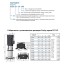 Вертикальный многоступенчатый насос PURITY PVT 12-18 (N)