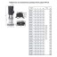 Вертикальный многоступенчатый насос PURITY PVT 32-50 (N)