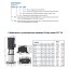 Вертикальный многоступенчатый насос PURITY PVT 16-14 (N)