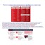 Сварочный генератор FUBAG WHS 210 DDC