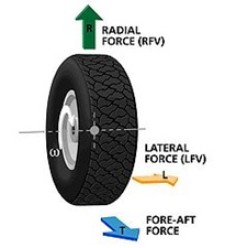 Набор Runout Force Vectoring + OptiLine Hofmann EAK0306G65A для Geodyna Optima II / Plus