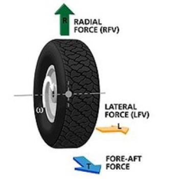 Набор Runout Force Vectoring + OptiLine Hofmann EAK0306G65A для Geodyna Optima II / Plus Набор Runout Force Vectoring + OptiLine Hofmann EAK0306G65A для Geodyna Optima II / Plus